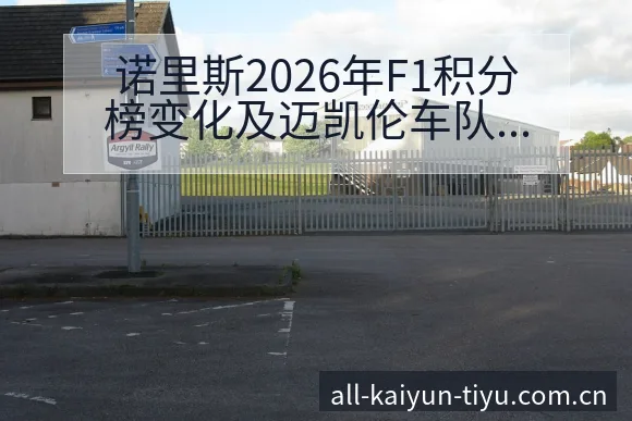 诺里斯2026年F1积分榜变化及迈凯伦车队项目格局数据 - 开云APP
